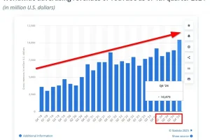 Managing Personal Finances in the Creator Economy: Your Guide to Stability in a Gig World